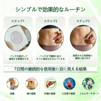 内臓脂肪ケア Curevivo® + NAD+ 8-in-1 ナノ強化フォーミュラ 🚚 送料無料 — 肥満・肌のたるみ・糖尿病・睡眠時無呼吸症・関節痛をトータルケア💕