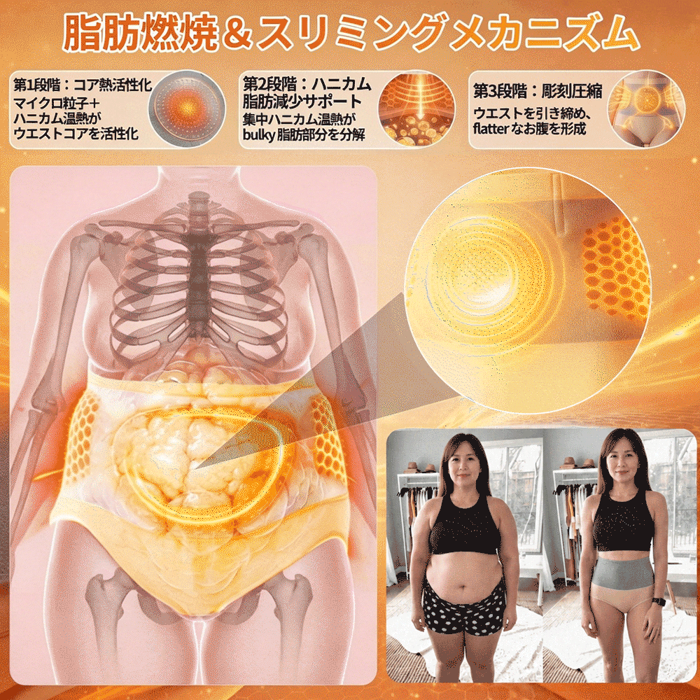 公式ブランドストア📢| 𝐋𝐔𝐂𝐊𝐘𝐒𝐎𝐍𝐆® 𝟐𝟎𝟐𝟔 モリンガ＆ベルベリン配合 𝟒-𝐢𝐧-𝟏 マイクロ粒子 シェイプアップ＆脂肪燃焼ショーツ🌵