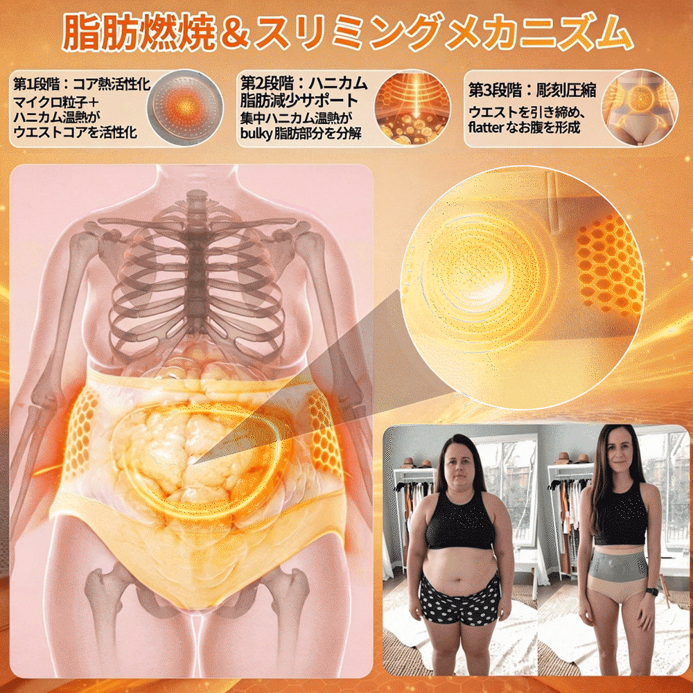 公式ブランドストア📢🐗 4️⃣| 👨‍⚕️ 𝐋𝐔𝐂𝐊𝐘𝐒𝐎𝐍𝐆® 𝟐𝟎𝟐𝟔 モリンガ＆ベルベリン配合 𝟒-𝐢𝐧-𝟏 マイクロ粒子 シェイプアップ＆脂肪燃焼ショーツ 💐💐