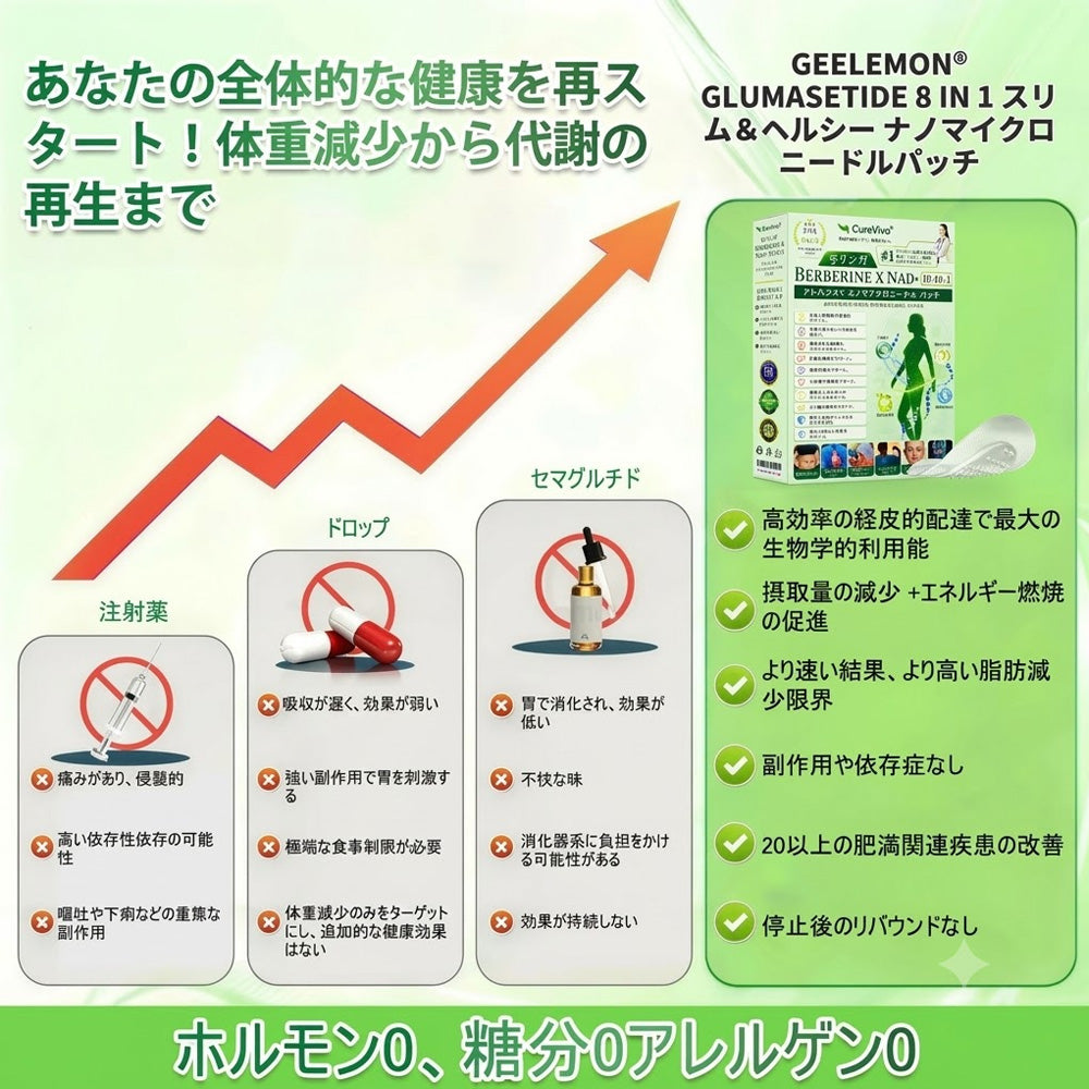 内臓脂肪ケア Curevivo® + NAD+ 8-in-1 ナノ強化フォーミュラ 🚚 送料無料 — 肥満・肌のたるみ・糖尿病・睡眠時無呼吸症・関節痛をトータルケア💕