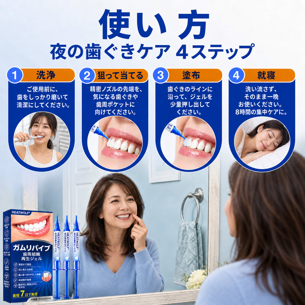 🇯🇵 👨‍⚕️✅🦷 HEATWOLF® GumRevive – 歯周組織修復ジェル 🦷✨2️⃣