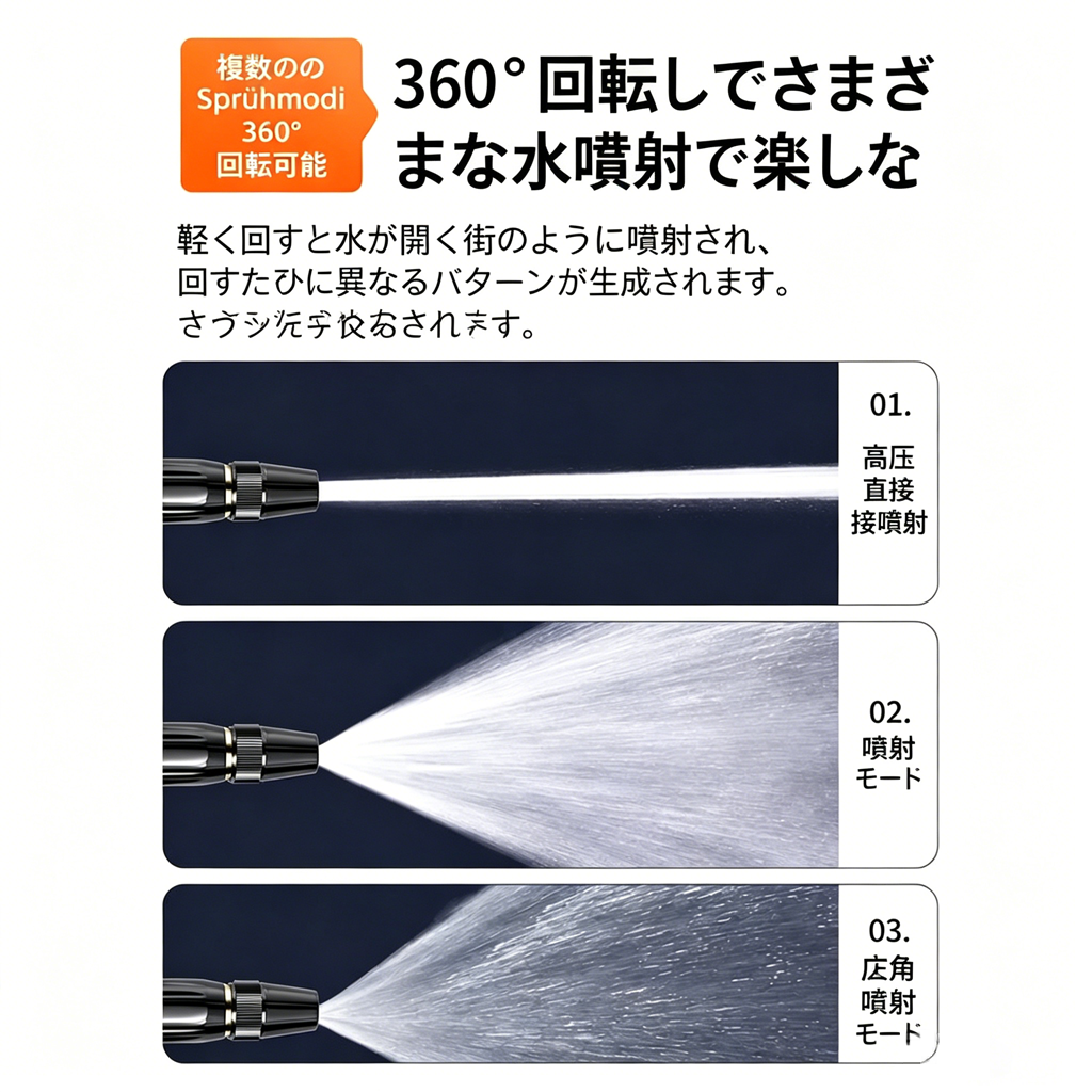 🔥🤖1️⃣期間限定イベント まとめ買いでおまけ増量！｜家庭用高圧洗浄ガン 💎Billhol®