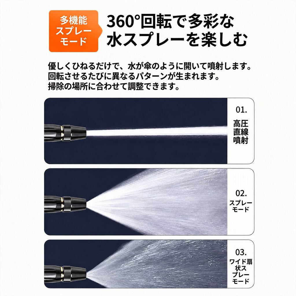 🔥 最終日！最安値 — たったの$𝟔.𝟐𝟒！！丨𝐁𝐢𝐥𝐥𝐡𝐨𝐥® 🏆 家庭用高圧洗車ガン — 植物や野菜の水やり、そして洗車に欠かせないマストアイテムです！👍💦