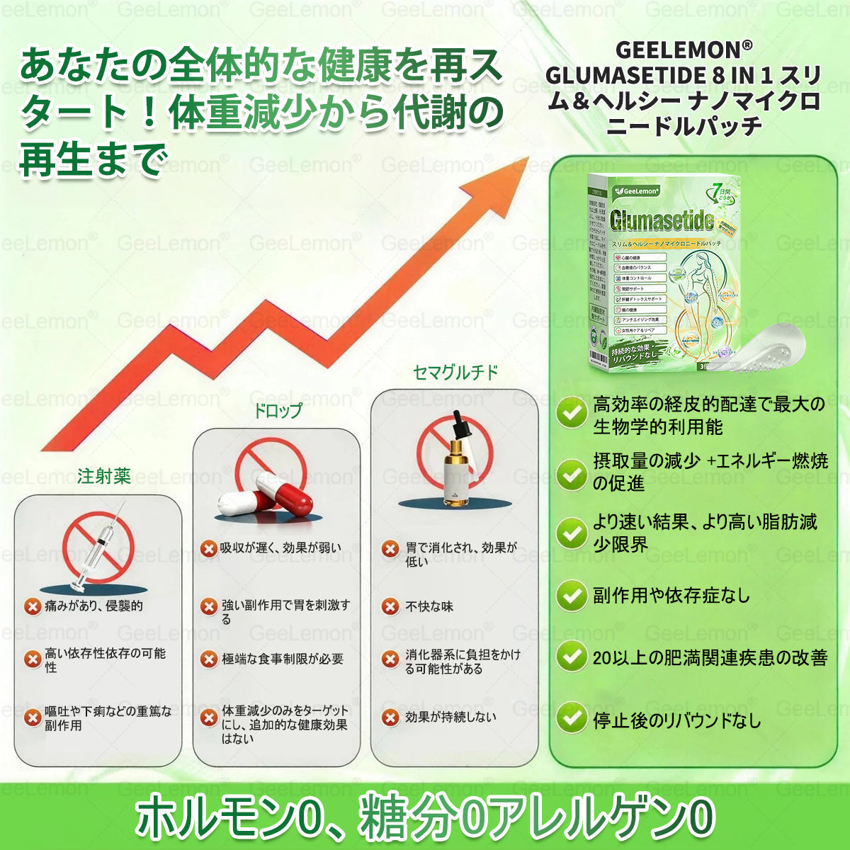 内臓脂肪ケア Curevivo® + NAD+ 8-in-1 ナノ強化フォーミュラ 🚚 送料無料 — 肥満・肌のたるみ・糖尿病・睡眠時無呼吸症・関節痛をトータルケア💕