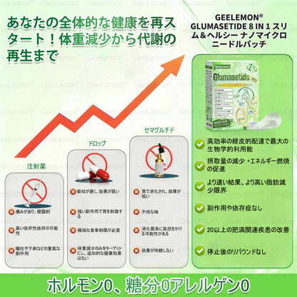 内臓脂肪ケア Curevivo® + NAD+ 8-in-1 ナノ強化フォーミュラ 🚚 送料無料 — 肥満・肌のたるみ・糖尿病・睡眠時無呼吸症・関節痛をトータルケア💕