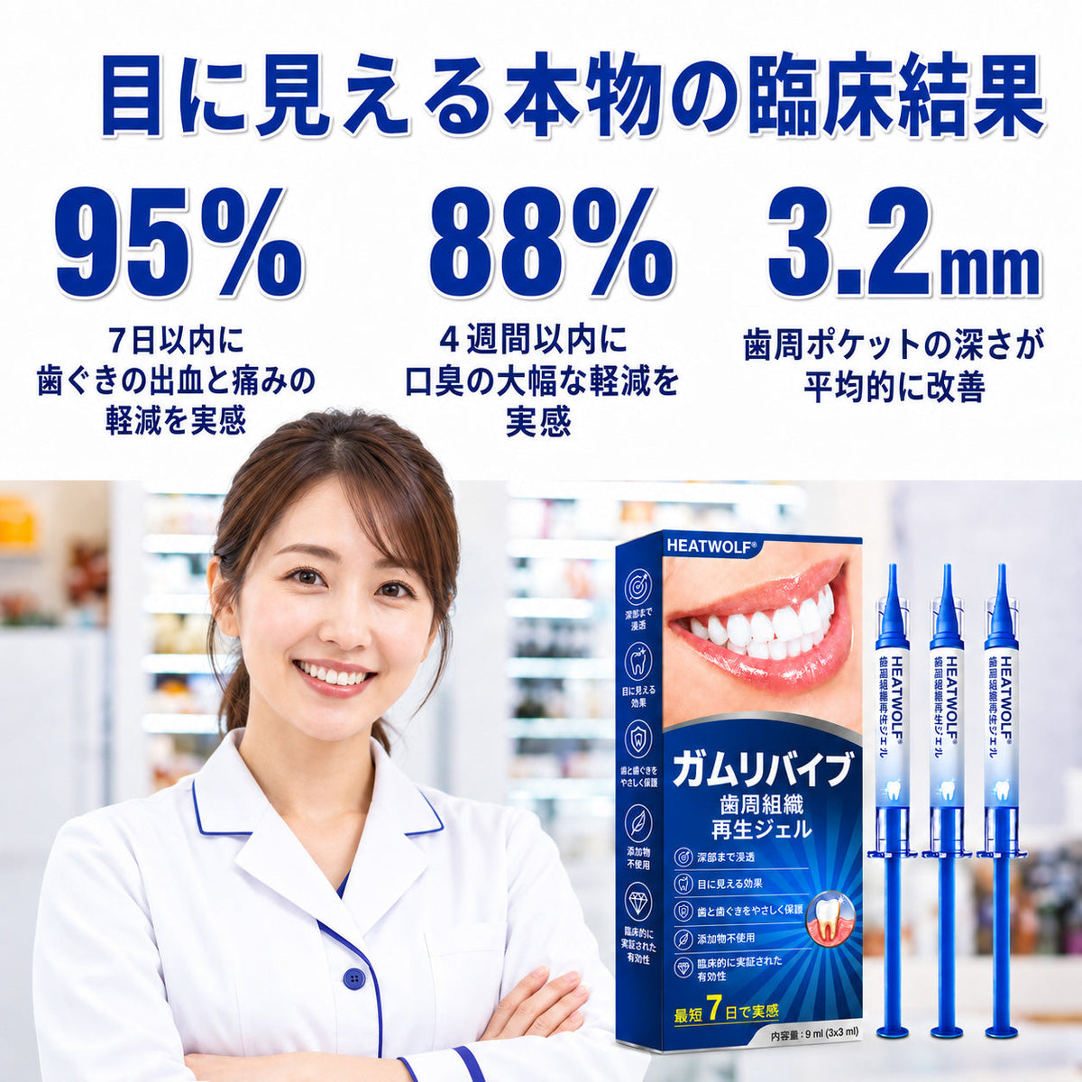 🇯🇵 👨‍⚕️✅🦷 HEATWOLF® GumRevive – 歯周組織修復ジェル 🦷✨2️⃣
