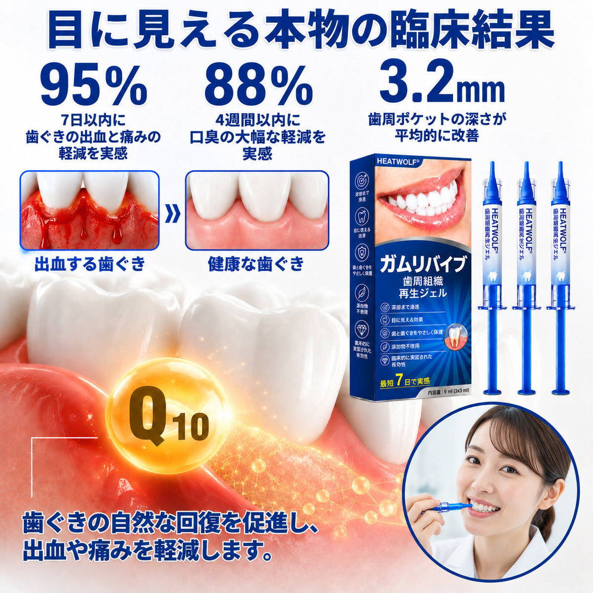 🇯🇵 👨‍⚕️✅🦷 HEATWOLF® GumRevive – 歯周組織修復ジェル 🦷✨2️⃣