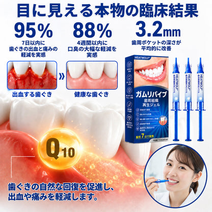 🇯🇵 👨‍⚕️✅🦷 HEATWOLF® GumRevive – 歯周組織修復ジェル 🦷✨2️⃣