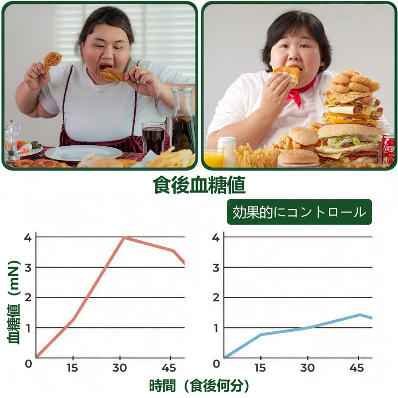 📣Healrize®＆NAD+ 12-in-1  ナノ強化フォーミュラ — 肥満、肌のたるみ、糖尿病、睡眠時無呼吸症候群、関節の悩み、その他健康上の懸念にアプロー🌻