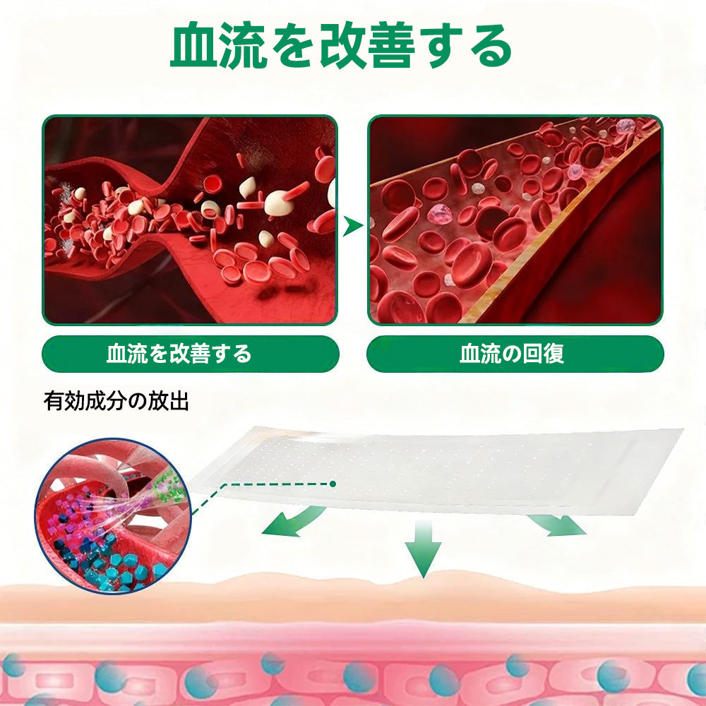 𝐉𝐏👨‍⚕️👍✅𝐇𝐞𝐚𝐥𝐫𝐢𝐳𝐞® 𝐕𝐞𝐢𝐧𝐓𝐚𝐫𝐠𝐞𝐭 マイクロニードルパッチ ⚡即時の快適さ、長期的な結果⏰