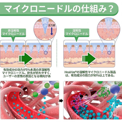 📣Healrize®＆NAD+ 12-in-1  ナノ強化フォーミュラ — 肥満、肌のたるみ、糖尿病、睡眠時無呼吸症候群、関節の悩み、その他健康上の懸念にアプロー🌻
