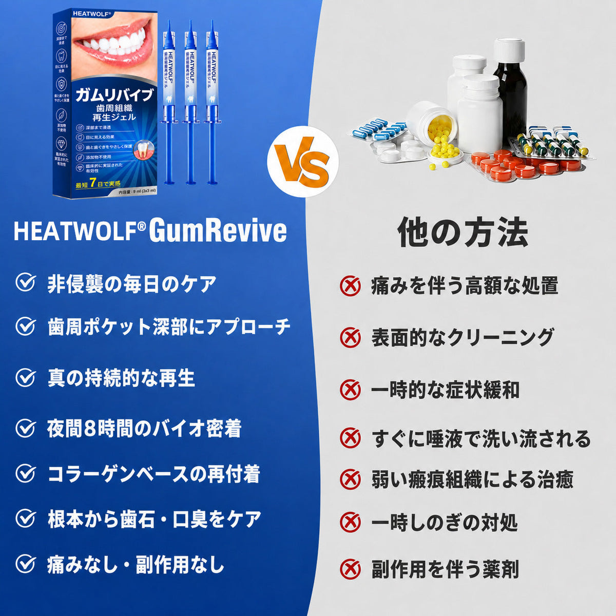 🇯🇵 👨‍⚕️✅🦷 HEATWOLF® GumRevive – 歯周組織修復ジェル 🦷✨2️⃣