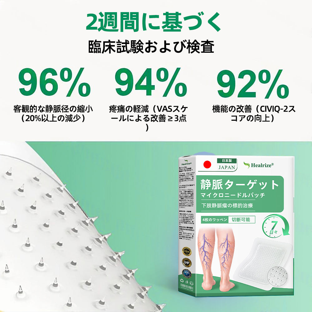 𝐉𝐏👨‍⚕️👍✅𝐇𝐞𝐚𝐥𝐫𝐢𝐳𝐞® 𝐕𝐞𝐢𝐧𝐓𝐚𝐫𝐠𝐞𝐭 マイクロニードルパッチ ⚡即時の快適さ、長期的な結果⏰