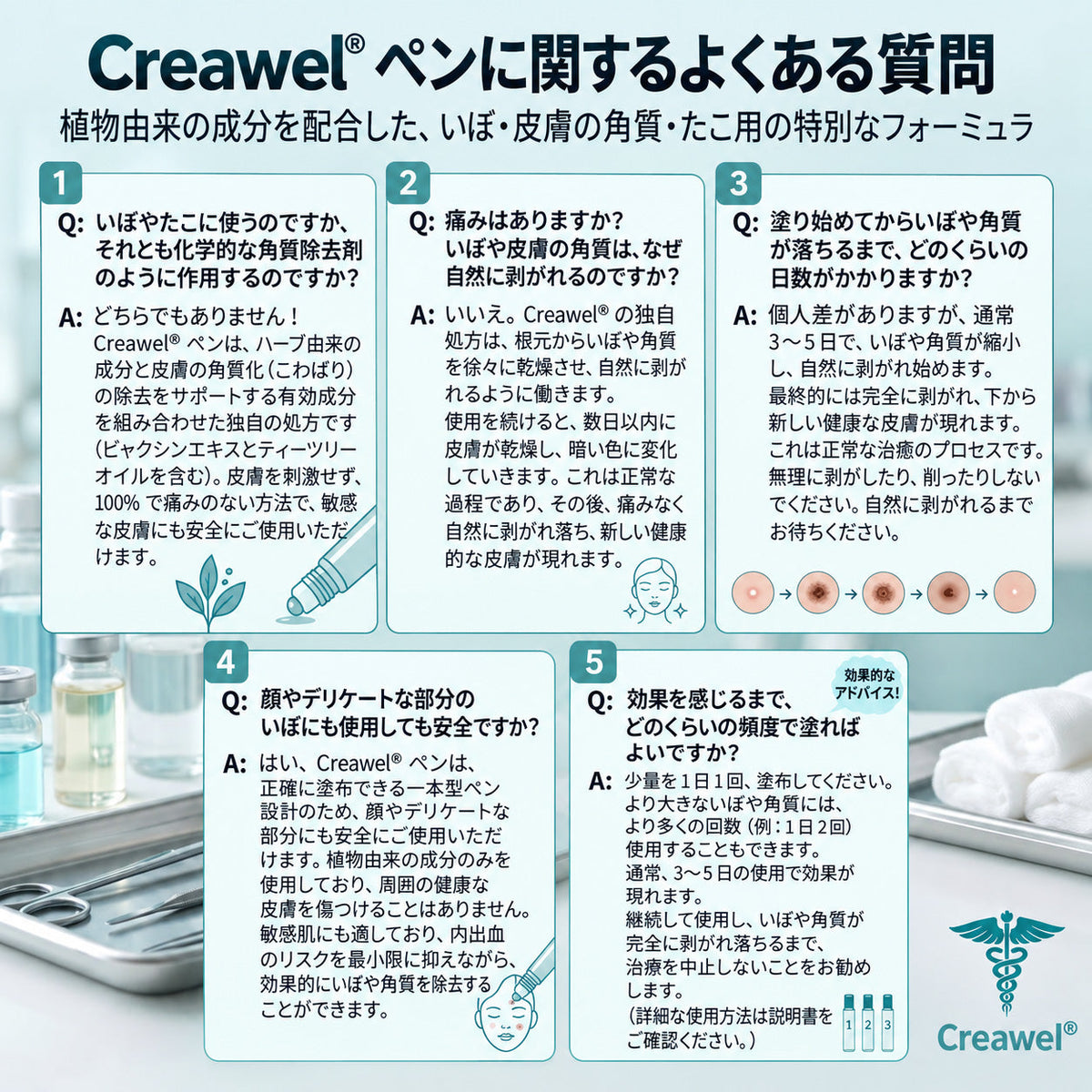 🇯🇵 👨‍⚕️🖋️Creawel® 公式ストア｜7日間集中ケア｜首元・デコルテの気になるポツポツを毎日ピンポイントケア🖋️🌕🍃