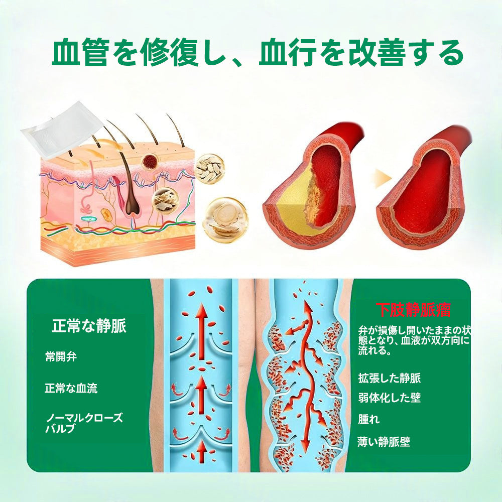 𝐉𝐏👨‍⚕️👍✅𝐇𝐞𝐚𝐥𝐫𝐢𝐳𝐞® 𝐕𝐞𝐢𝐧𝐓𝐚𝐫𝐠𝐞𝐭 マイクロニードルパッチ ⚡即時の快適さ、長期的な結果⏰